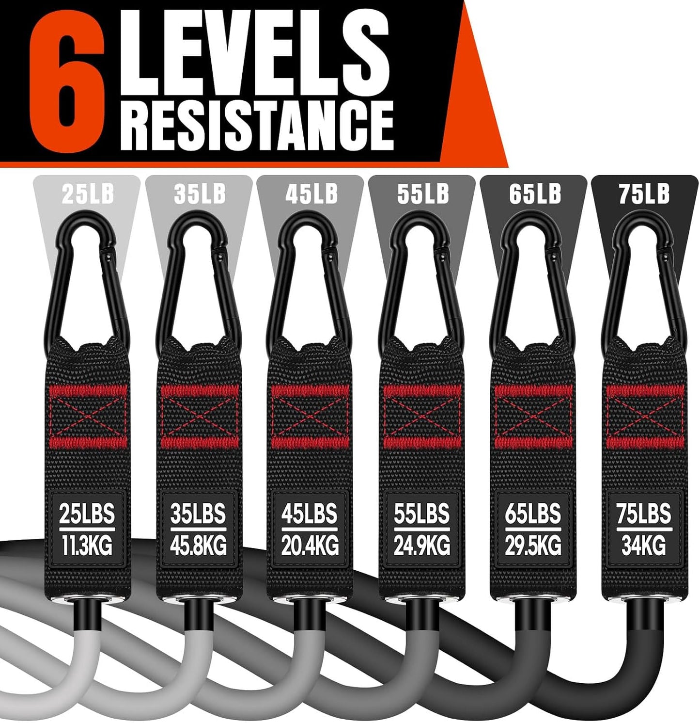 Heavy Resistance Bands for Working Out, 360LBS Exercise Bands with Handles, Workout Bands for Men, Weight Fitness Bands Set for Muscle Training, Strength, Slim, Yoga, Home Gym Equipment